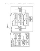 RADIO COMMUNICATION SYSTEM, RADIO COMMUNICATION METHOD, GATEWAY APPARATUS,     AND RADIO STATION diagram and image