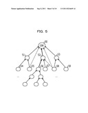 RADIO COMMUNICATION SYSTEM, RADIO COMMUNICATION METHOD, GATEWAY APPARATUS,     AND RADIO STATION diagram and image