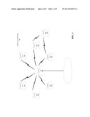 MULTIUSER SCHEDULING IN WLAN SYSTEMS diagram and image