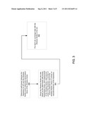 MULTIUSER SCHEDULING IN WLAN SYSTEMS diagram and image