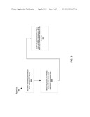 MULTIUSER SCHEDULING IN WLAN SYSTEMS diagram and image