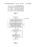 PUSH SIGNAL DELIVERY STATUS JUDGING APPARATUS AND METHOD diagram and image