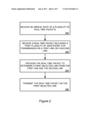 METHOD AND SYSTEM FOR THE DISTRIBUTION OF INTERNET PROTOCOL TRAFFIC IN A     COMMUNICATION SYSTEM diagram and image