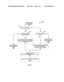 Method and System for a Radio Frequency Management in a Mesh Network with     a Path Distance Factor diagram and image