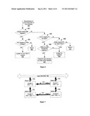 Method and System for a Radio Frequency Management in a Mesh Network with     a Path Distance Factor diagram and image