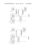 Method And Apparatus For Use In A Communications Network diagram and image