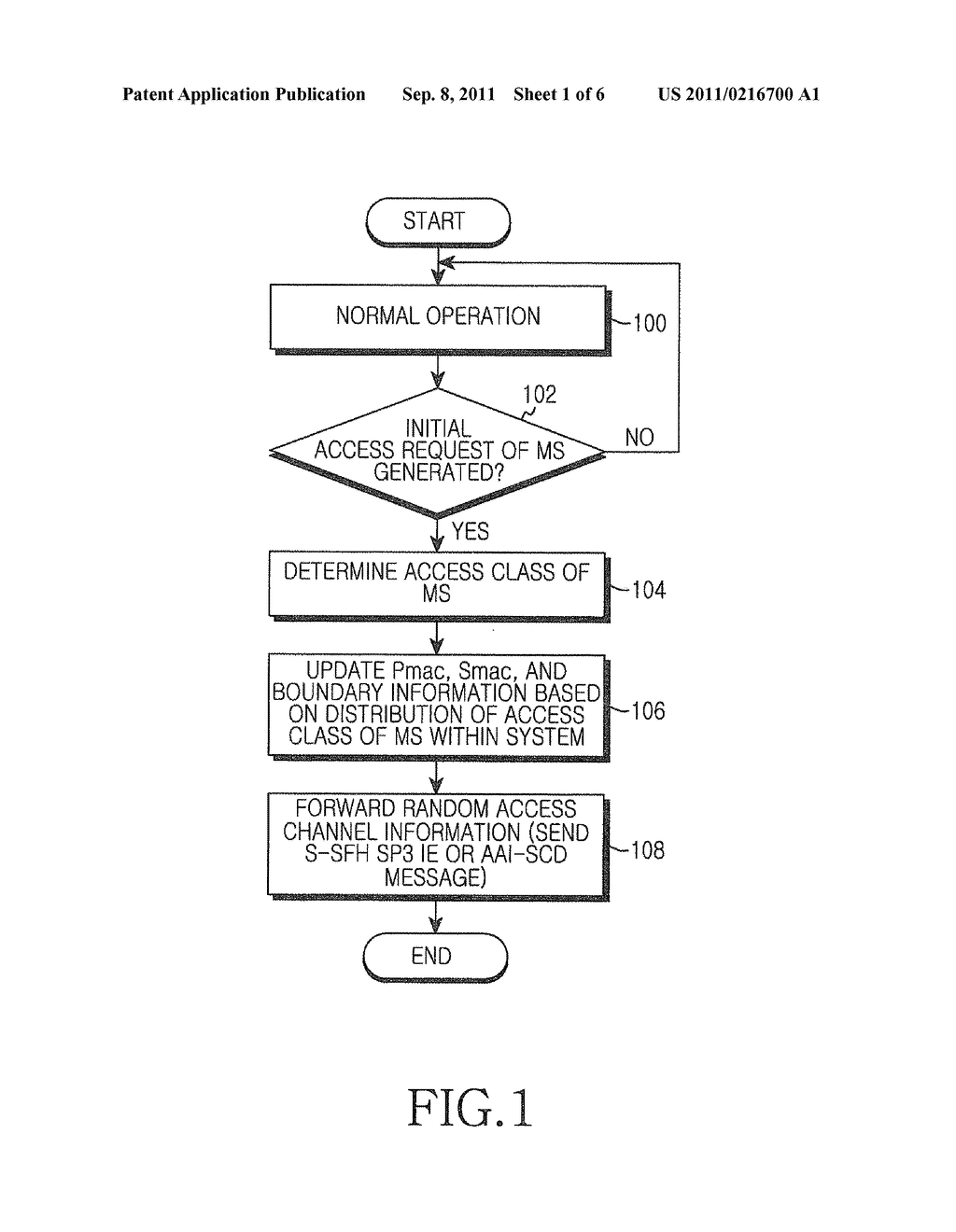 METHOD AND APPARATUS FOR PERFORMING UPLINK RANDOM ACCESS IN A WIRELESS     COMMUNICATION SYSTEM - diagram, schematic, and image 02