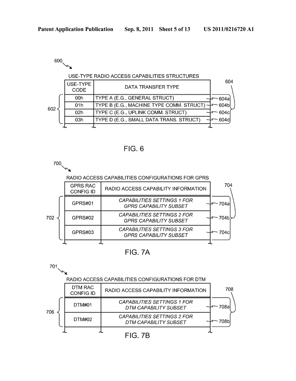 METHODS AND APPARATUS TO INITIATE DATA TRANSFERS USING CAPABILITIES     CLASSES OF PRE-DEFINED CAPABILITY CONFIGURATIONS - diagram, schematic, and image 06