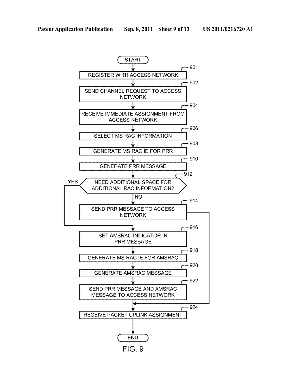 METHODS AND APPARATUS TO INITIATE DATA TRANSFERS USING CAPABILITIES     CLASSES OF PRE-DEFINED CAPABILITY CONFIGURATIONS - diagram, schematic, and image 10