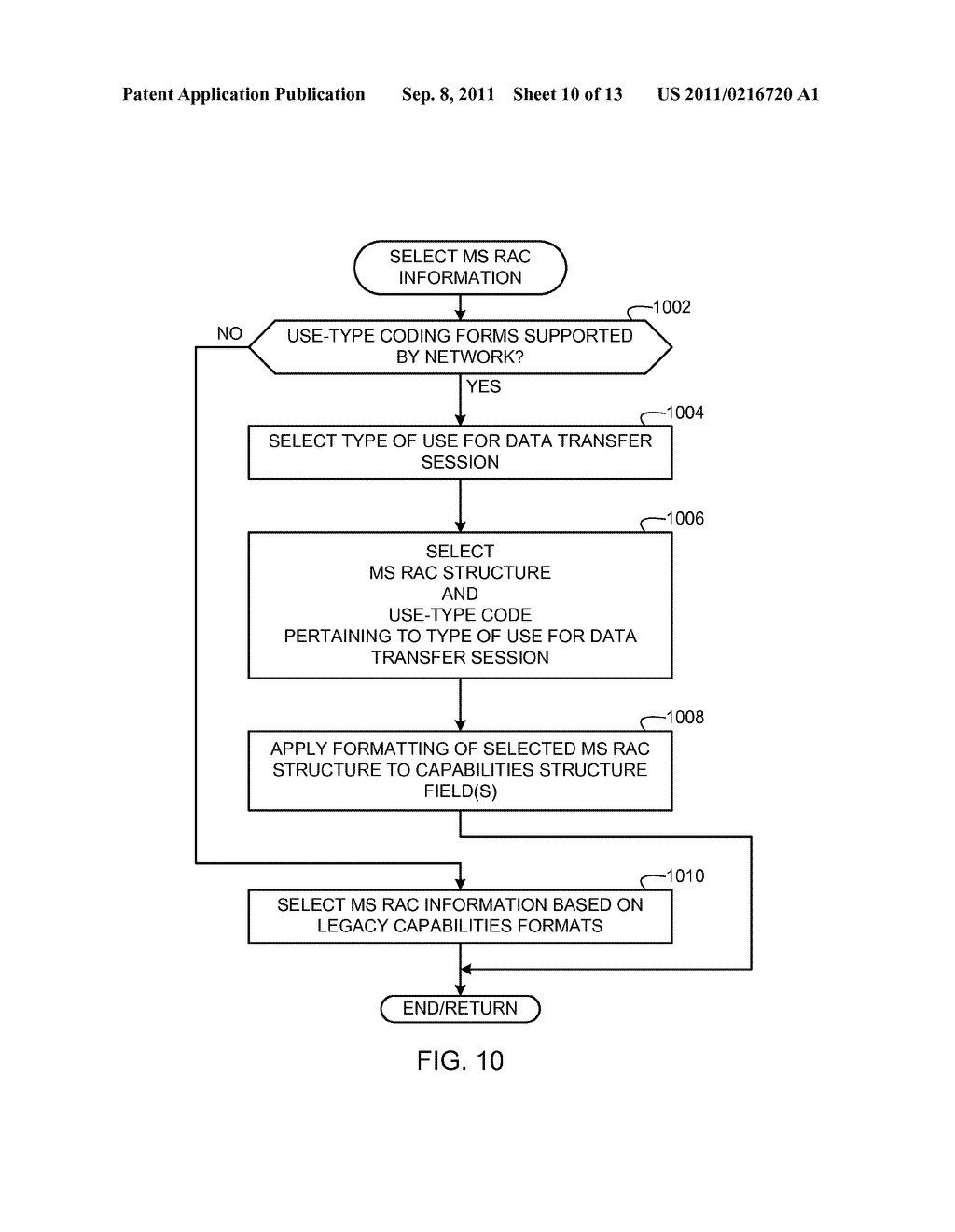 METHODS AND APPARATUS TO INITIATE DATA TRANSFERS USING CAPABILITIES     CLASSES OF PRE-DEFINED CAPABILITY CONFIGURATIONS - diagram, schematic, and image 11