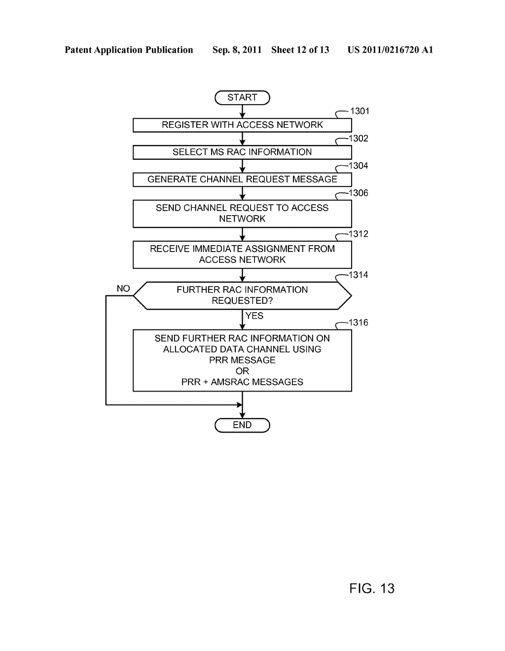 METHODS AND APPARATUS TO INITIATE DATA TRANSFERS USING CAPABILITIES     CLASSES OF PRE-DEFINED CAPABILITY CONFIGURATIONS - diagram, schematic, and image 13