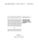 APPARATUS AND METHOD FOR ALLOCATING RESOURCE IN MULTI-CARRIER SYSTEM diagram and image