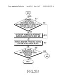 APPARATUS AND METHOD FOR ALLOCATING RESOURCE IN MULTI-CARRIER SYSTEM diagram and image