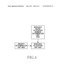 APPARATUS AND METHOD FOR ALLOCATING RESOURCE IN MULTI-CARRIER SYSTEM diagram and image