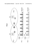 TRANSMISSION APPARATUS AND COMMUNICATION METHOD diagram and image