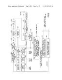 USER APPARATUS, BASE STATION APPARATUS, AND METHOD IN MOBILE COMMUNICATION     SYSTEM diagram and image