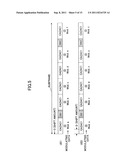 USER APPARATUS, BASE STATION APPARATUS, AND METHOD IN MOBILE COMMUNICATION     SYSTEM diagram and image