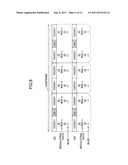 USER APPARATUS, BASE STATION APPARATUS, AND METHOD IN MOBILE COMMUNICATION     SYSTEM diagram and image