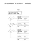 USER APPARATUS, BASE STATION APPARATUS, AND METHOD IN MOBILE COMMUNICATION     SYSTEM diagram and image