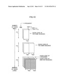 USER APPARATUS, BASE STATION APPARATUS, AND METHOD IN MOBILE COMMUNICATION     SYSTEM diagram and image