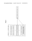 USER APPARATUS, BASE STATION APPARATUS, AND METHOD IN MOBILE COMMUNICATION     SYSTEM diagram and image