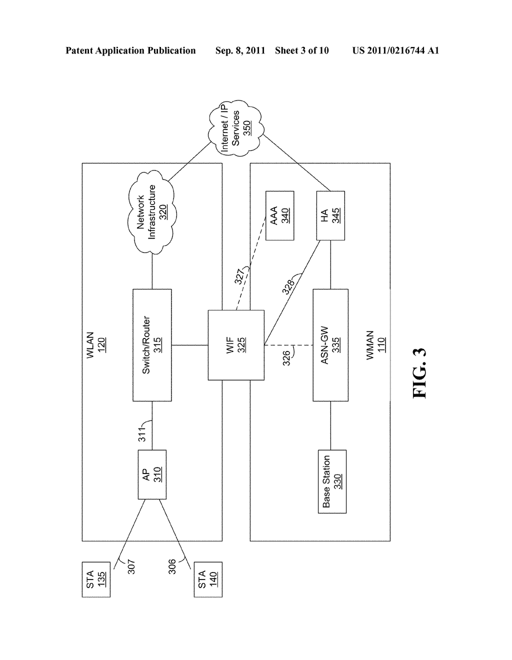 INTERWORKING OF NETWORKS WITH SINGLE RADIO HANDOVER - diagram, schematic, and image 04