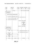 INTERWORKING OF NETWORKS WITH SINGLE RADIO HANDOVER diagram and image