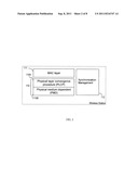 METHOD AND SYSTEM FOR ACCURATE CLOCK SYNCHRONIZATION THROUGH INTERACTION     BETWEEN COMMUNICATION LAYERS AND SUB-LAYERS FOR COMMUNICATION SYSTEMS diagram and image