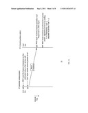 METHOD AND SYSTEM FOR ACCURATE CLOCK SYNCHRONIZATION THROUGH INTERACTION     BETWEEN COMMUNICATION LAYERS AND SUB-LAYERS FOR COMMUNICATION SYSTEMS diagram and image