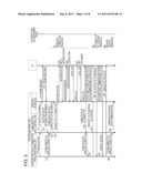 WIRELESS COMMUNICATION APPARATUS AND WIRELESS COMMUNICATION METHOD diagram and image