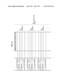 WIRELESS COMMUNICATION APPARATUS AND WIRELESS COMMUNICATION METHOD diagram and image