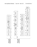 WIRELESS COMMUNICATION APPARATUS AND WIRELESS COMMUNICATION METHOD diagram and image