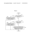 WIRELESS COMMUNICATION APPARATUS AND WIRELESS COMMUNICATION METHOD diagram and image