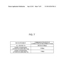 WIRELESS COMMUNICATION APPARATUS AND WIRELESS COMMUNICATION METHOD diagram and image