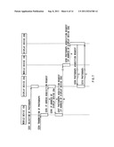 Communication terminal, network device, communication system and     communication method diagram and image