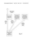 MULTIFABRIC ZONE DEVICE IMPORT AND EXPORT diagram and image