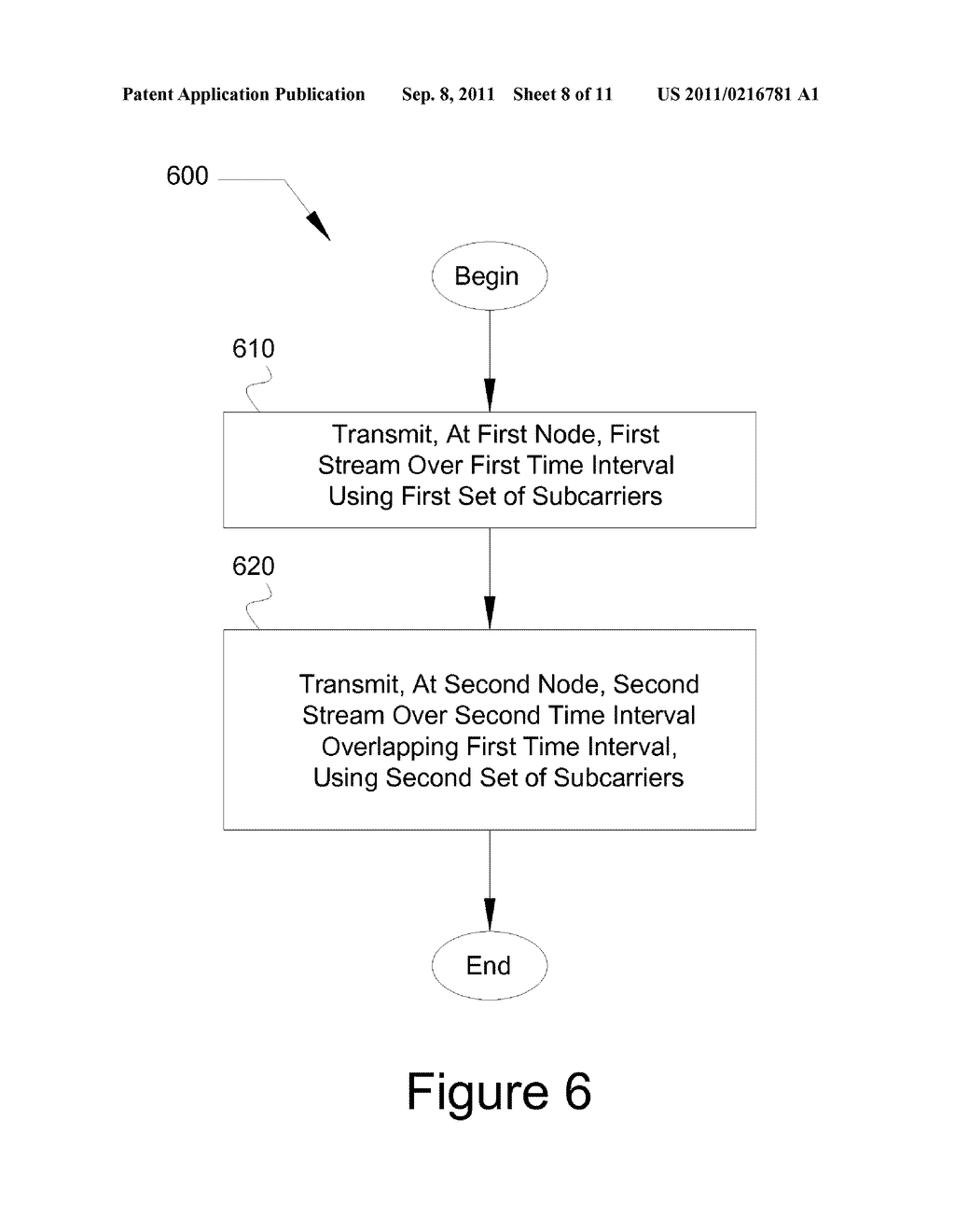 Method and Apparatus for Asynchronous Orthogonal Frequency Division     Multiple Access - diagram, schematic, and image 09