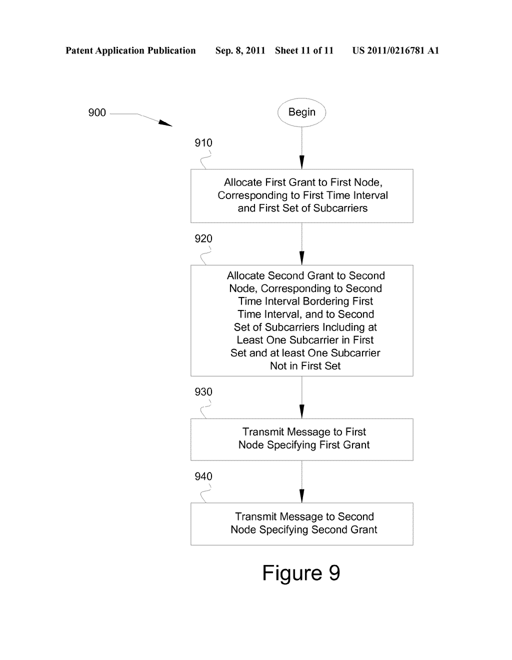 Method and Apparatus for Asynchronous Orthogonal Frequency Division     Multiple Access - diagram, schematic, and image 12