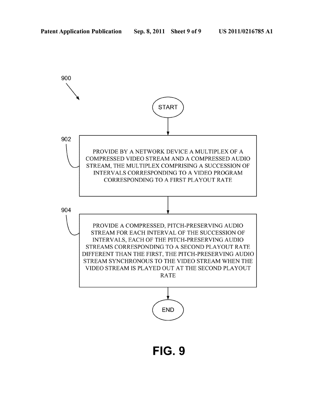 BUFFER EXPANSION AND CONTRACTION OVER SUCCESSIVE INTERVALS FOR NETWORK     DEVICES - diagram, schematic, and image 10