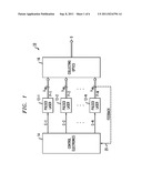 Pseudo-CW Quantum Cascade Laser System diagram and image