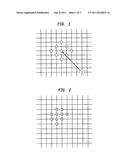 STATISTICAL CONTENT OF BLOCK MATCHING SCHEME FOR PRE-PROCESSING IN     ENCODING AND TRANSCODING diagram and image