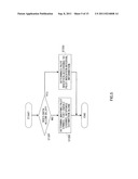 WIRELESS COMMUNICATION APPARATUS AND WIRELESS COMMUNICATION METHOD diagram and image