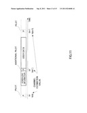 WIRELESS COMMUNICATION APPARATUS AND WIRELESS COMMUNICATION METHOD diagram and image