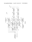 WIRELESS COMMUNICATION APPARATUS AND WIRELESS COMMUNICATION METHOD diagram and image