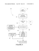 RECEIVER FOR A WIRELESS TELECOMMUNICATION SYSTEM WITH A CHANNEL     DEINTERLEAVER diagram and image