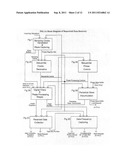 Synchronous Sequential Processing of Multi-Sampled Phase diagram and image