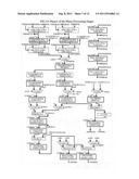 Synchronous Sequential Processing of Multi-Sampled Phase diagram and image