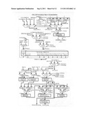 Synchronous Sequential Processing of Multi-Sampled Phase diagram and image