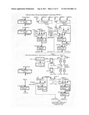 Synchronous Sequential Processing of Multi-Sampled Phase diagram and image