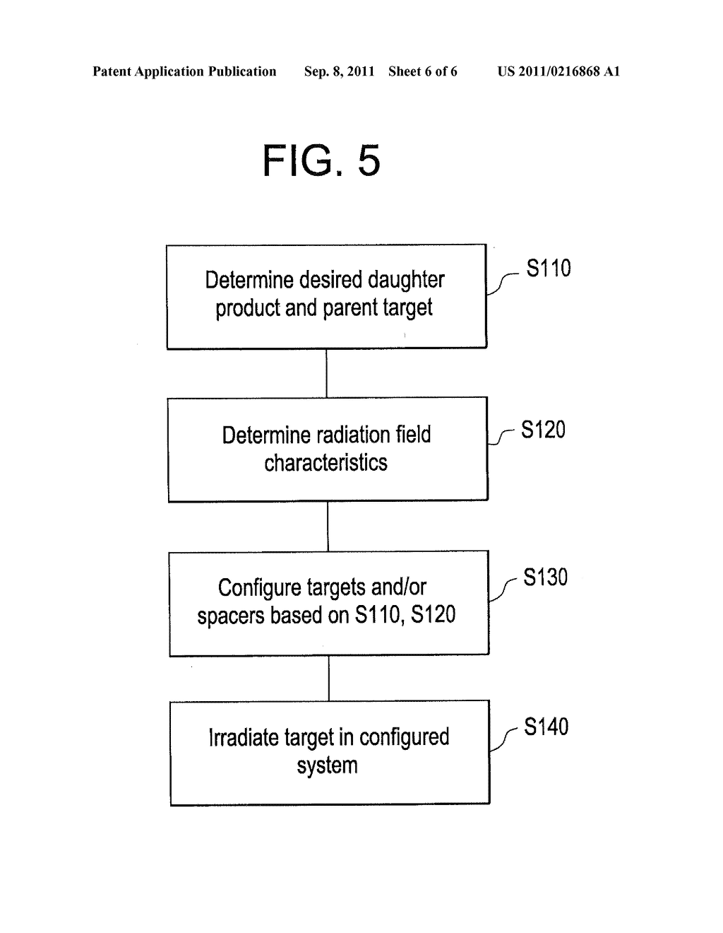 IRRADIATION TARGET POSITIONING DEVICES AND METHODS OF USING THE SAME - diagram, schematic, and image 07